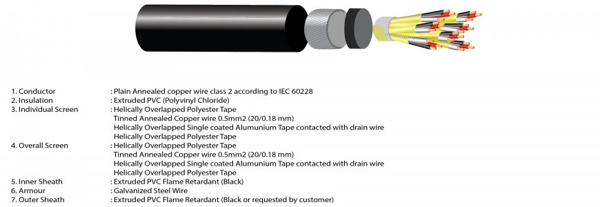 Instrumentation Cables CU/PVC/IS-OS/SWA/PVC